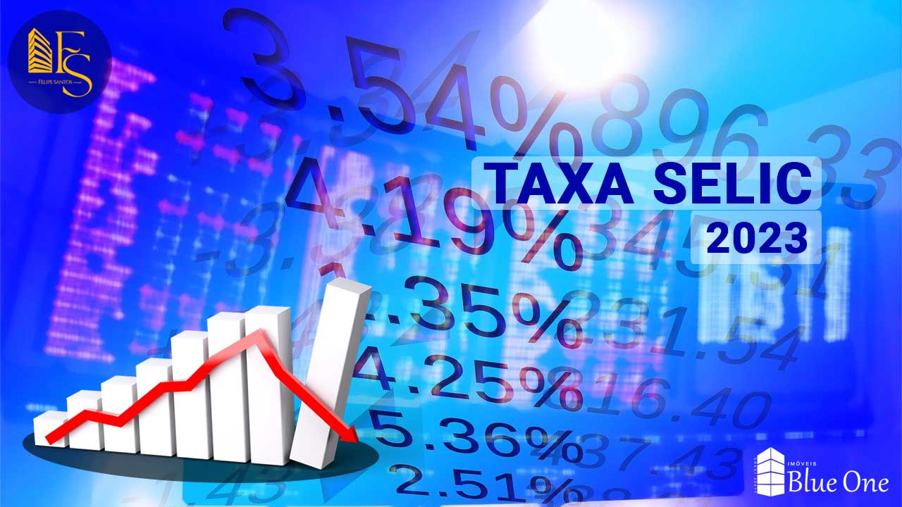 Taxa Selic Atual de 2023